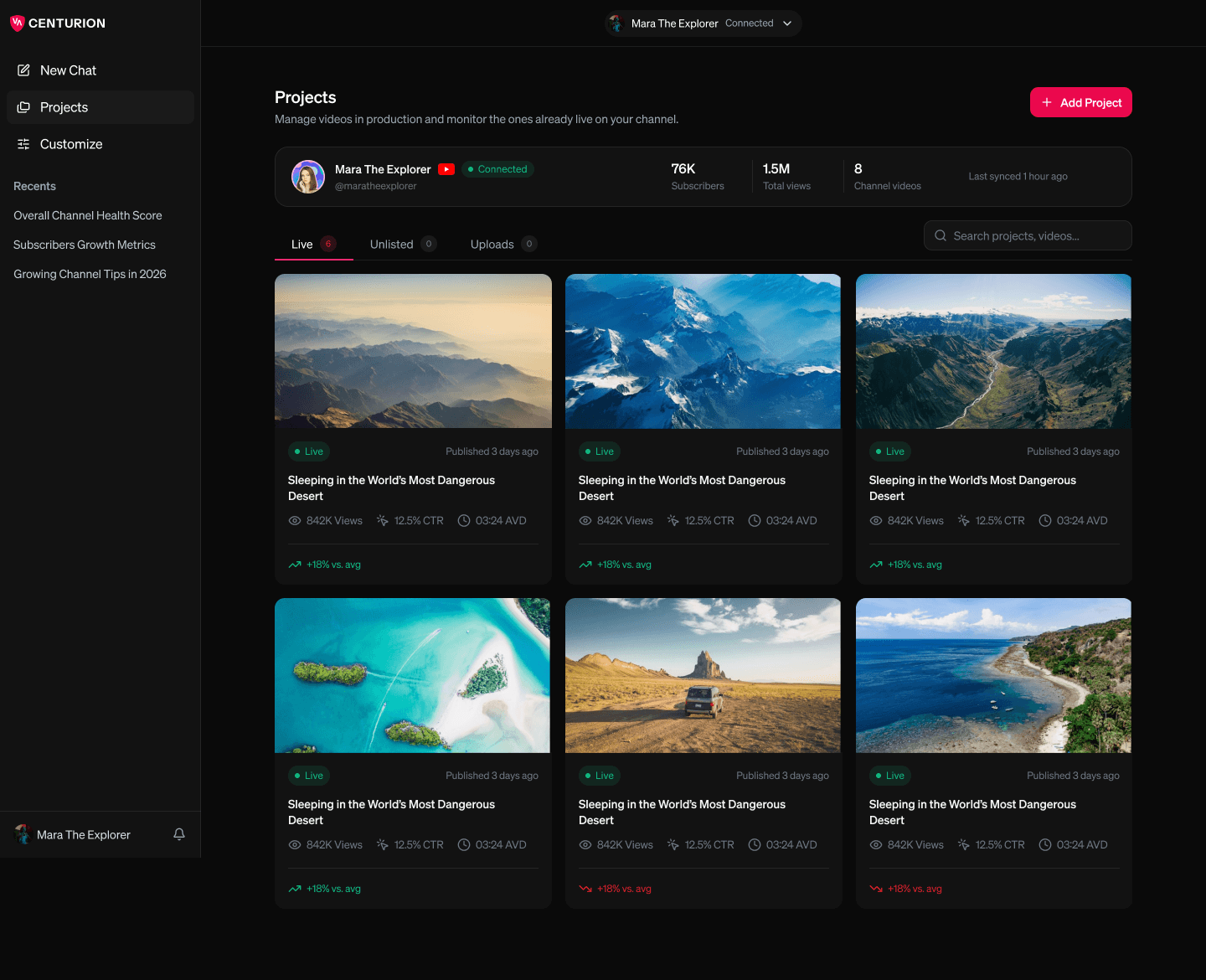 Recent videos in a Centurion project